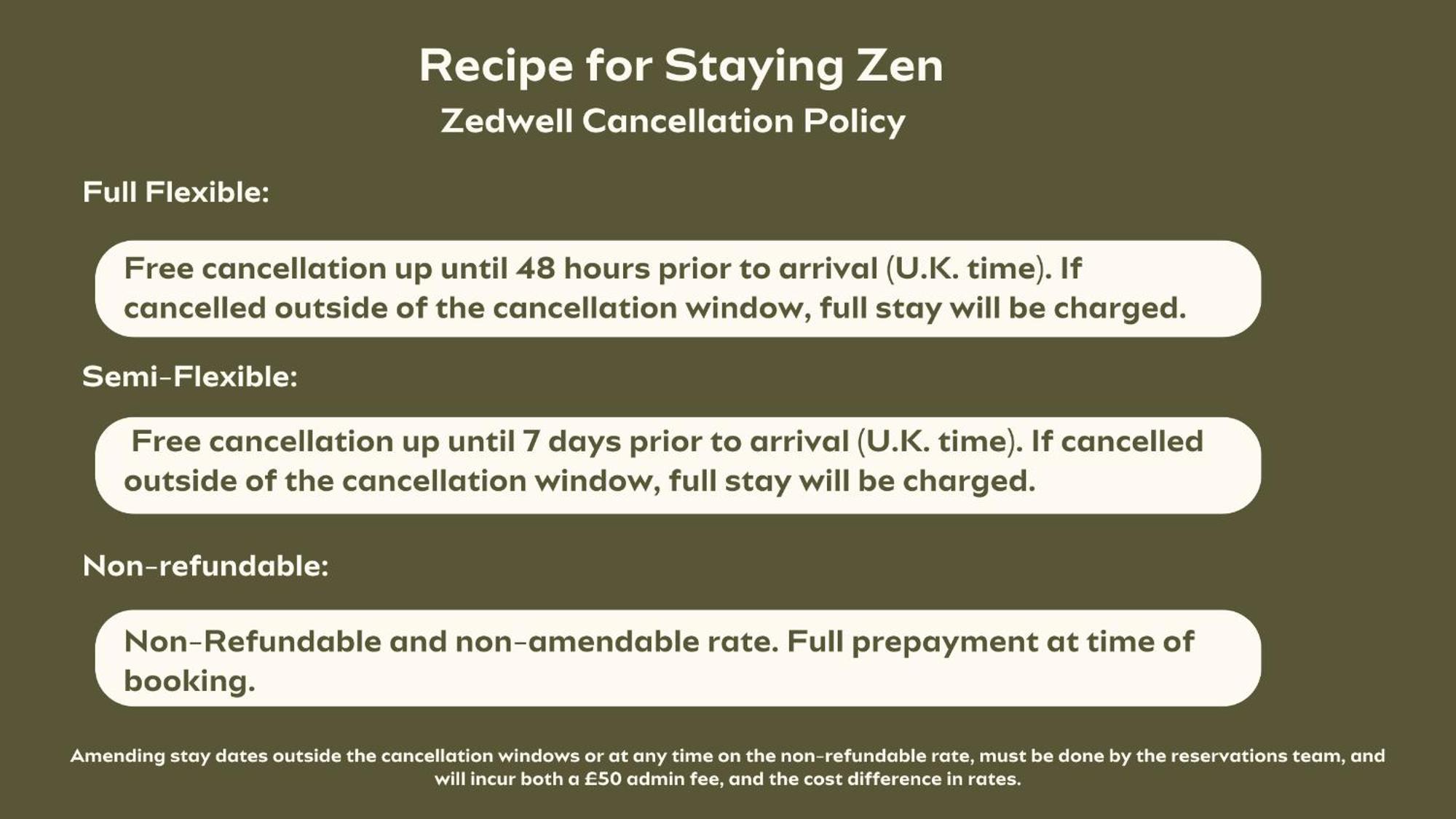 Zedwell Greenwich London Luaran gambar